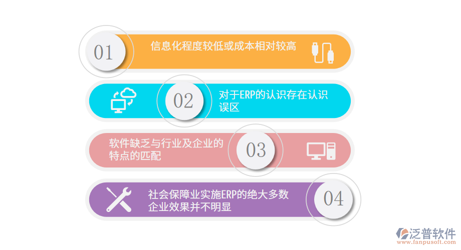 社會(huì)保障企業(yè)ERP的應(yīng)用現(xiàn)狀.png