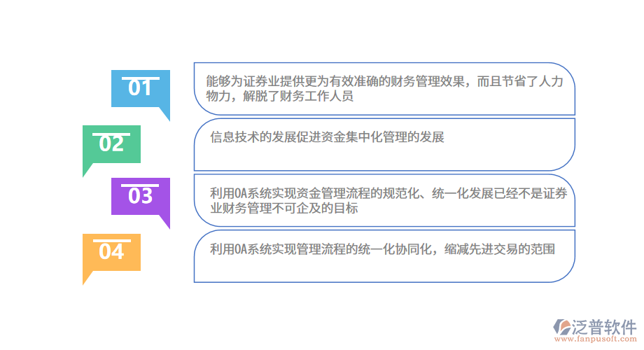 ERP系統(tǒng)給證券業(yè)帶來的價(jià)值.png