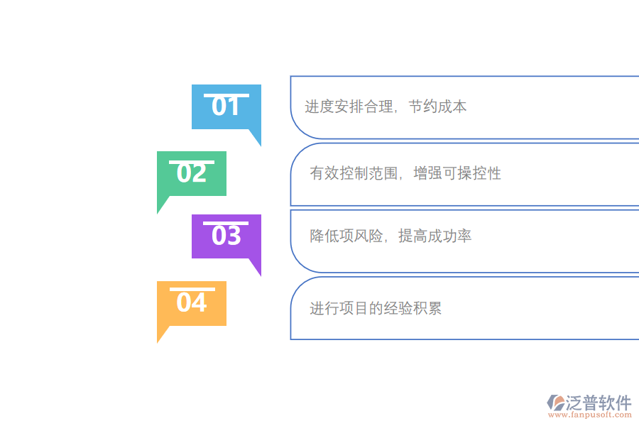 煉鋼工程項(xiàng)目管理作用.png