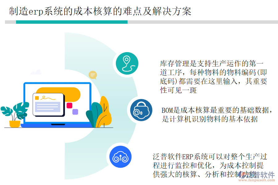 制造erp系統(tǒng)的成本核算的難點及解決方案.png