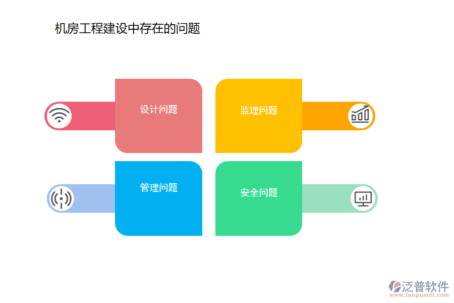 機(jī)房工程建設(shè)中存在的問題.png