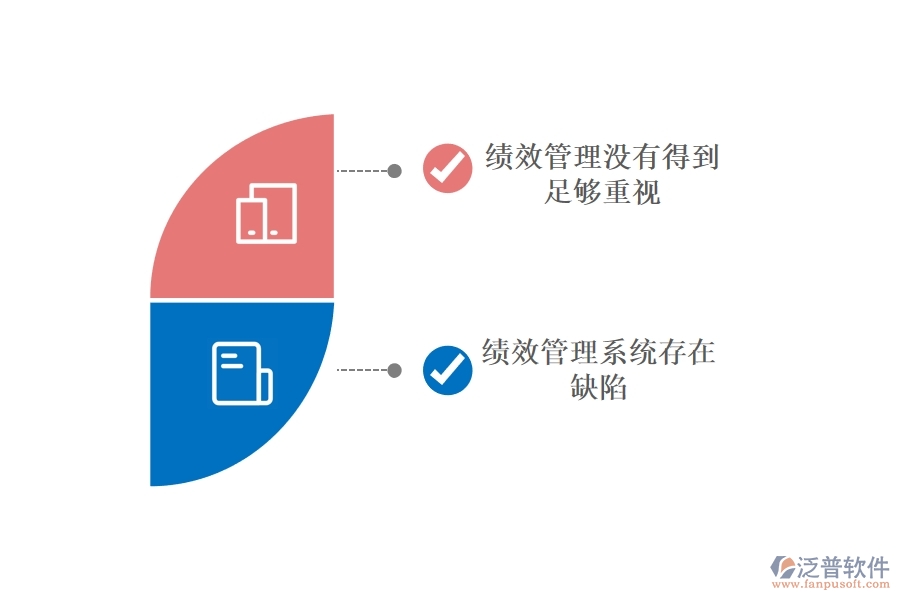 工程績效管理軟件.jpg