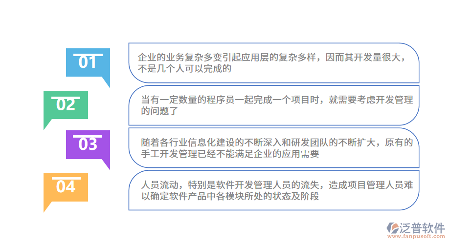 軟件企業(yè)為什么也需要ERP.png