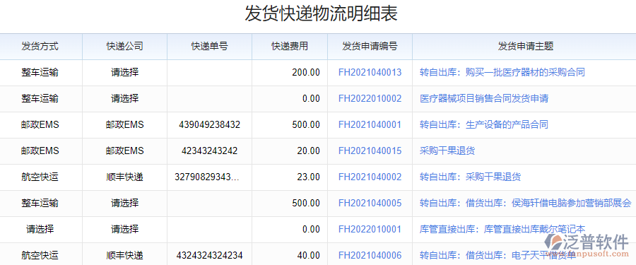 5.4發(fā)貨物流明細管理.png