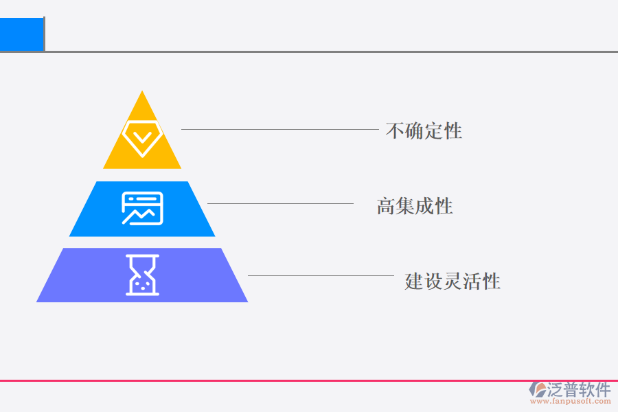 水工工程OA系統(tǒng)有效實現(xiàn).png