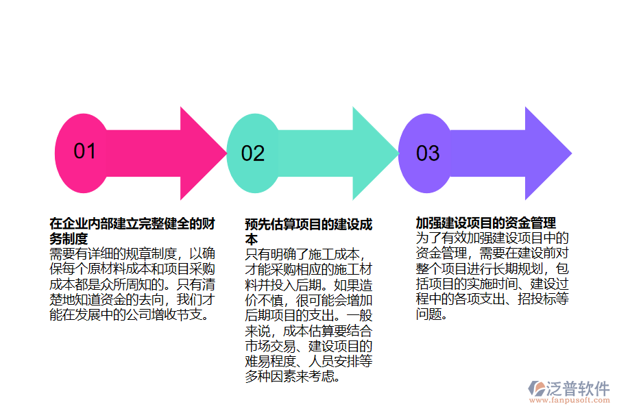 工程財(cái)務(wù)管理軟件價(jià)值.png