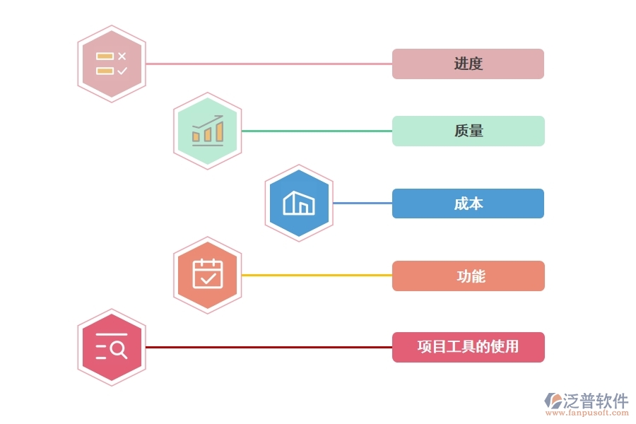 IT項目管理軟件怎么樣.jpg