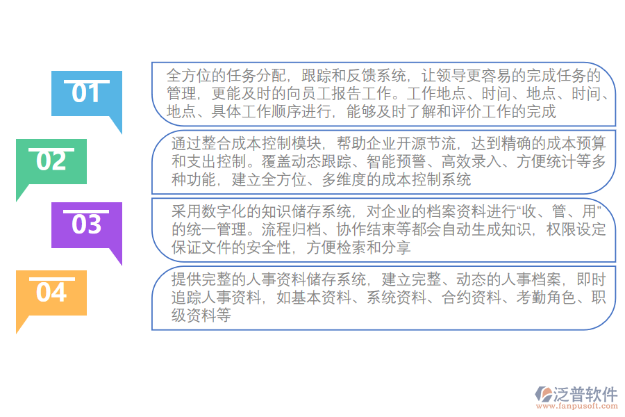 泛普軟件-城市輪渡OA提升效率.png