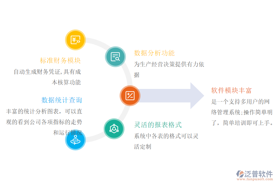 鑄造企業(yè)erp管理系統(tǒng)的特點(diǎn).png