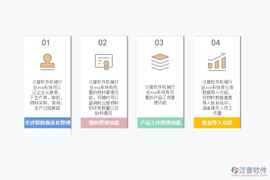 機械 行業(yè)erp系統(tǒng)怎么樣.jpg