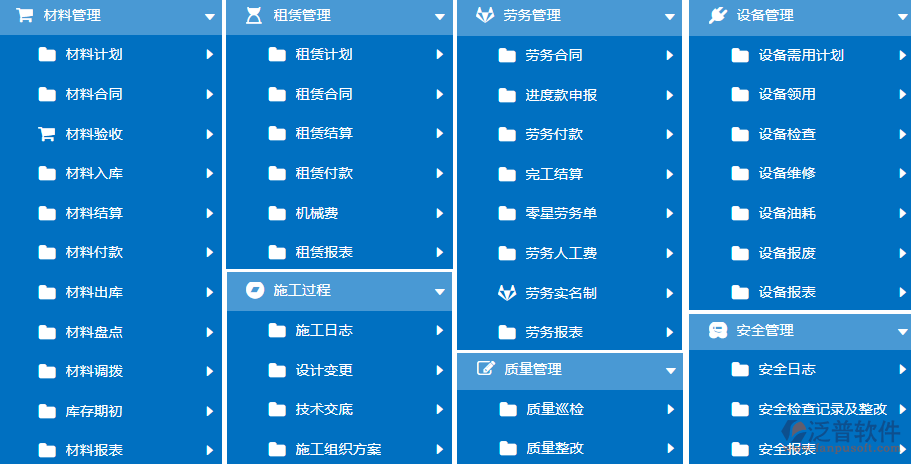 工程管理軟件的功能.png