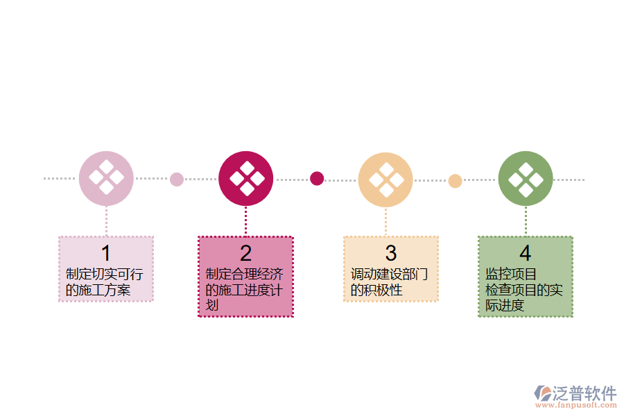 網店管家系統(tǒng)的特點.png