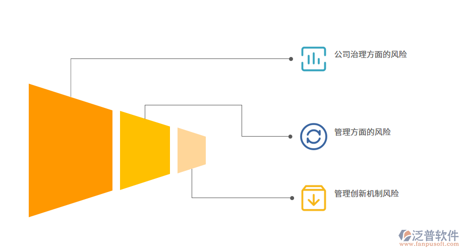 冶金礦山企業(yè)風(fēng)險(xiǎn)分析.png