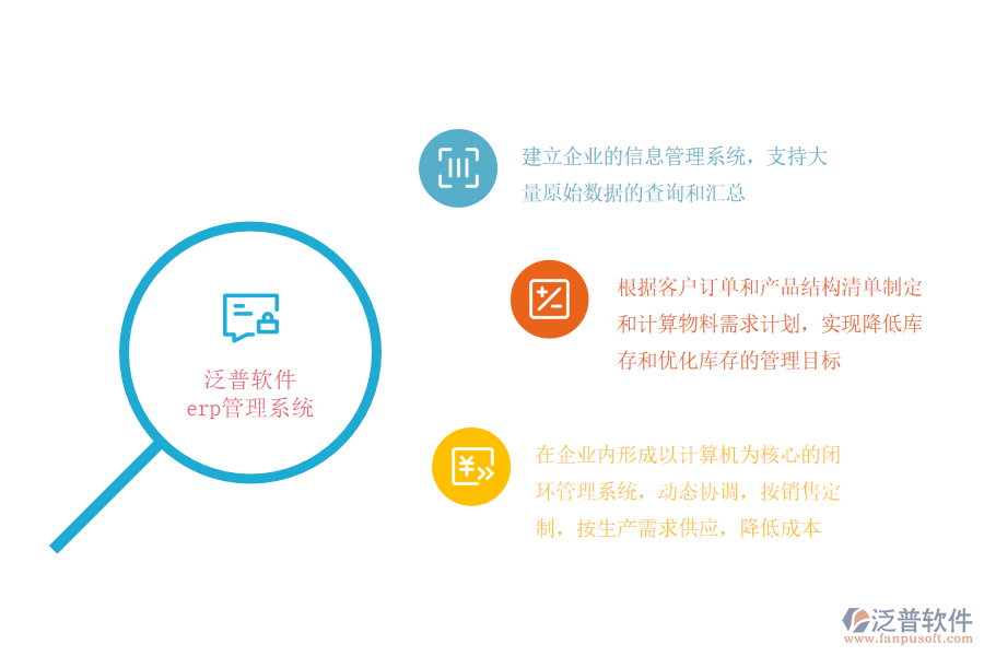 中小型企業(yè)使用泛普軟件ERP.png