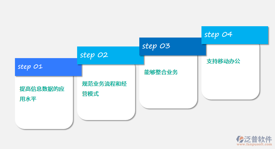 泛普軟件—互聯(lián)網(wǎng)信息服務(wù)業(yè)ERP系統(tǒng)更專業(yè).png