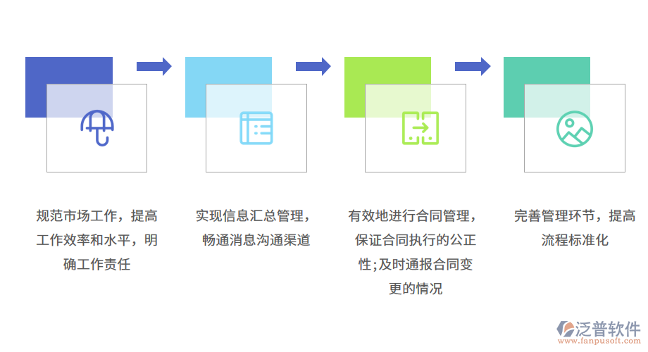 適用于港口工程的監(jiān)理管理系統(tǒng).png