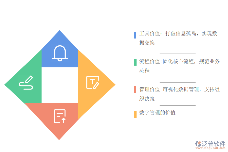 工程項(xiàng)目管理軟件的應(yīng)用價(jià)值.png