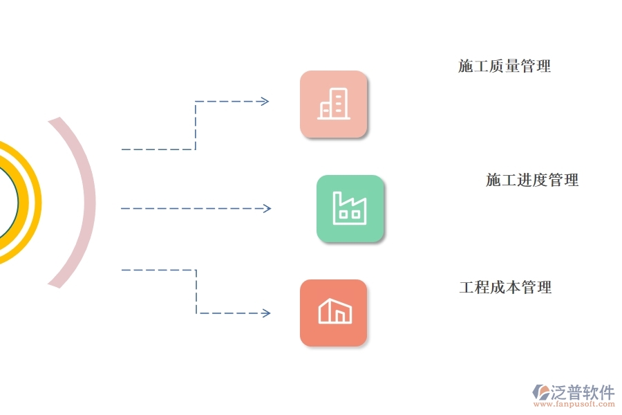 有用的園林項目管理軟件應(yīng)該有哪些功能.jpg