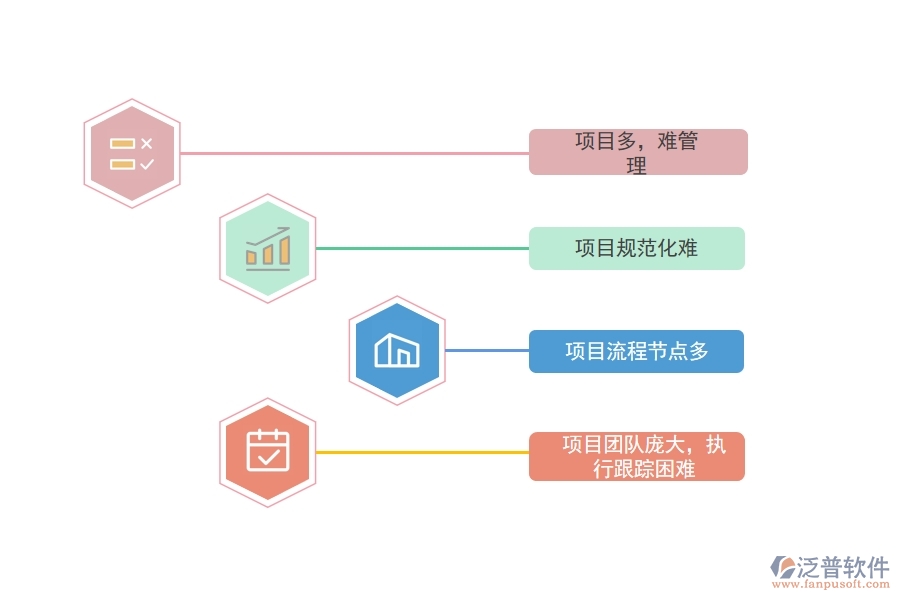 汽車行業(yè)項目管理軟件哪個好.jpg