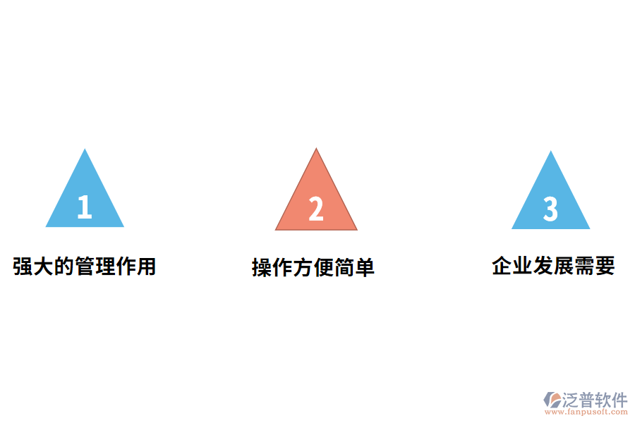 為什么選擇進銷存erp.png