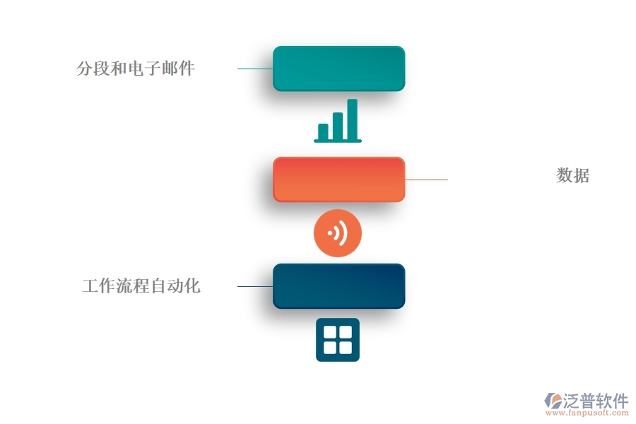 CRM 系統(tǒng)營(yíng)銷管理有哪些功能.jpg