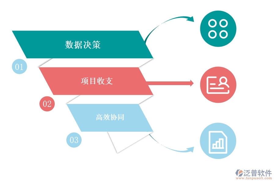 機(jī)電 工程項(xiàng)目管理有哪些項(xiàng)目管理軟件可以選擇.jpg