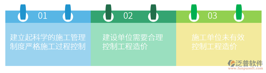 施工項目管理.png