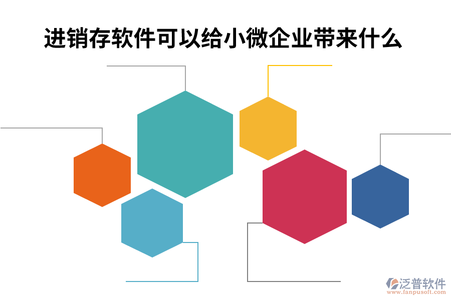 進(jìn)銷(xiāo)存軟件可以給小微企業(yè)帶來(lái)什么.png