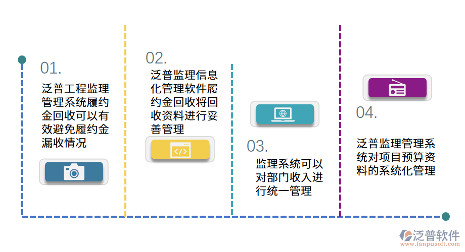 四川工程監(jiān)理管理APP.png