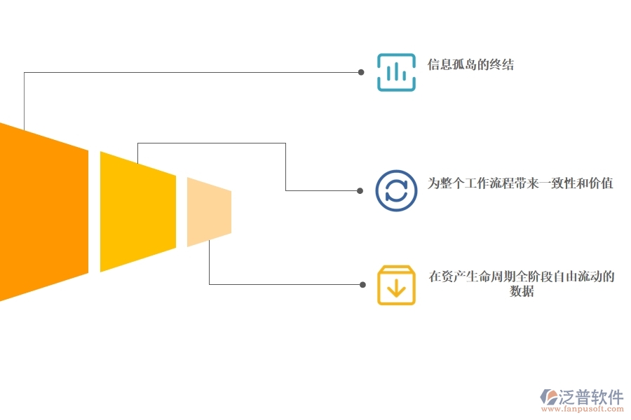 項目管理軟件使用給項目帶來哪些好處.jpg