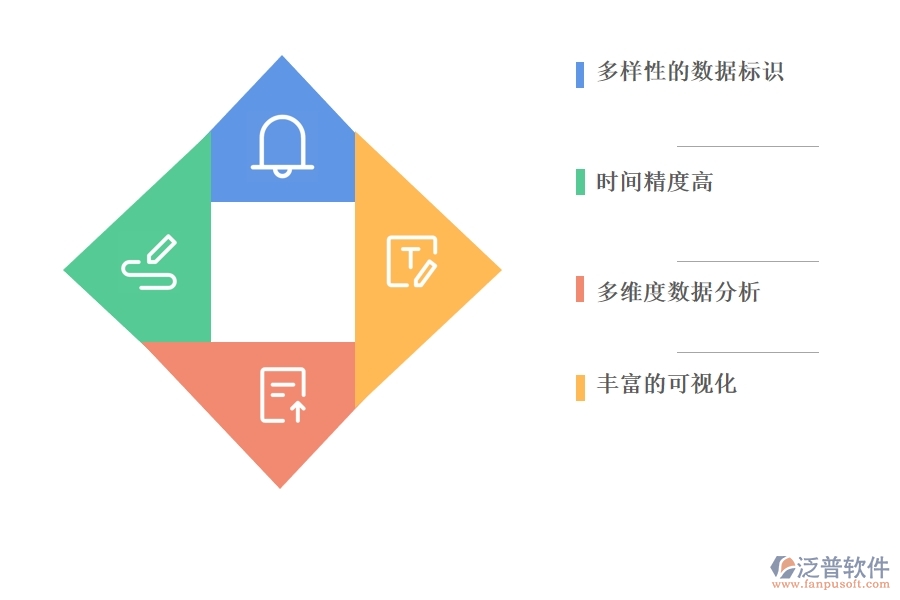 項(xiàng)目管理中的項(xiàng)目報表服務(wù).jpg