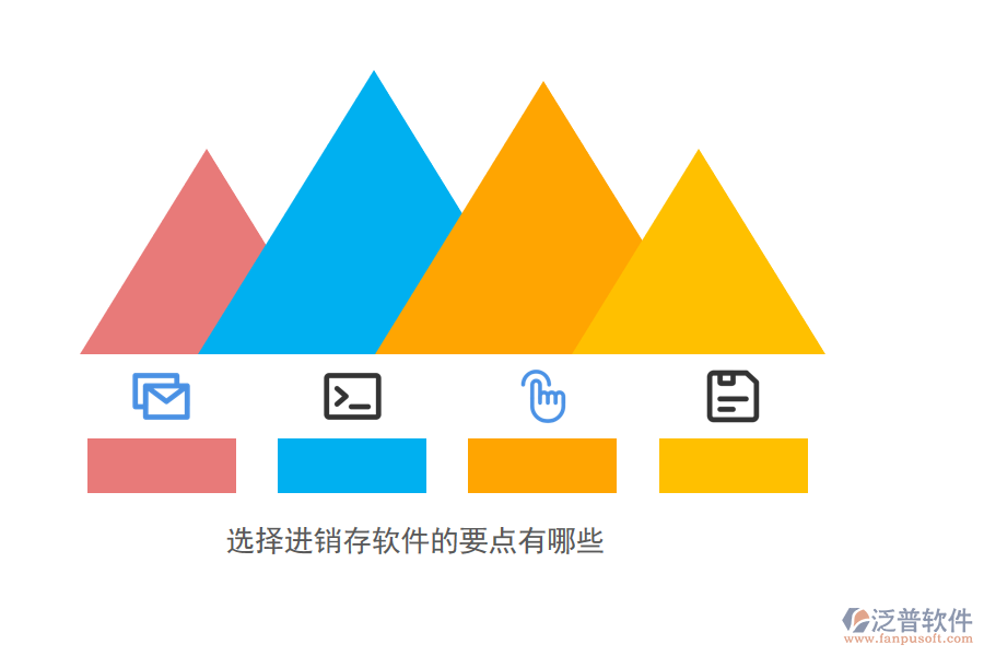 選擇進(jìn)銷存軟件的要點(diǎn)有哪些.png