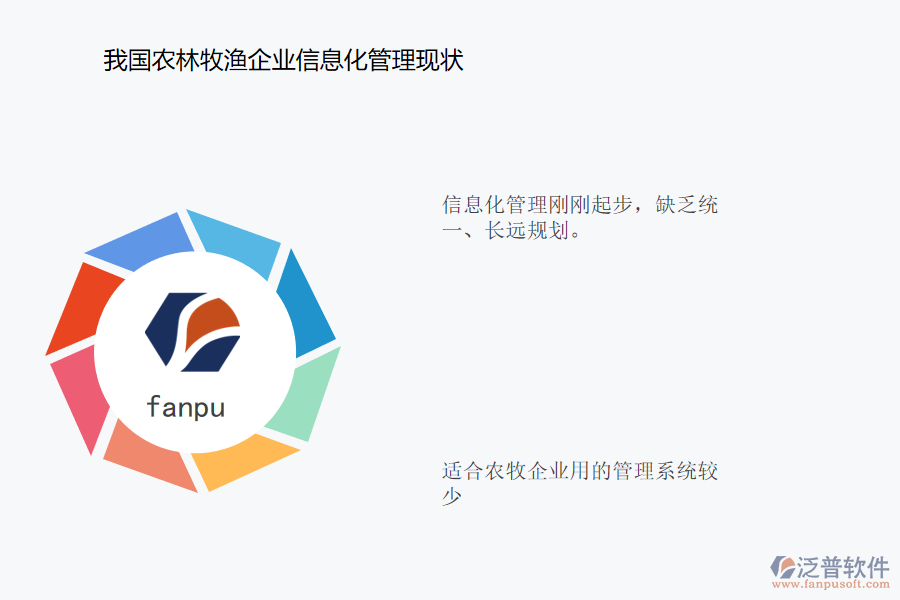 我國農(nóng)林牧漁企業(yè)信息化管理現(xiàn)狀.png