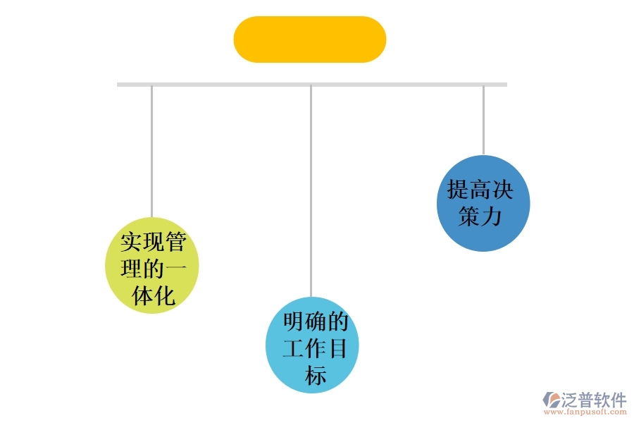 項(xiàng)目管理 系統(tǒng)為醫(yī)療行業(yè)帶來哪些好處.jpg