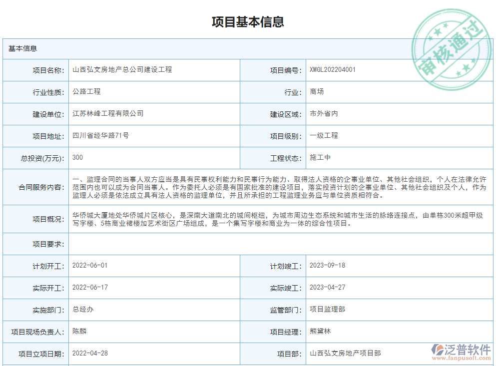 項目立項