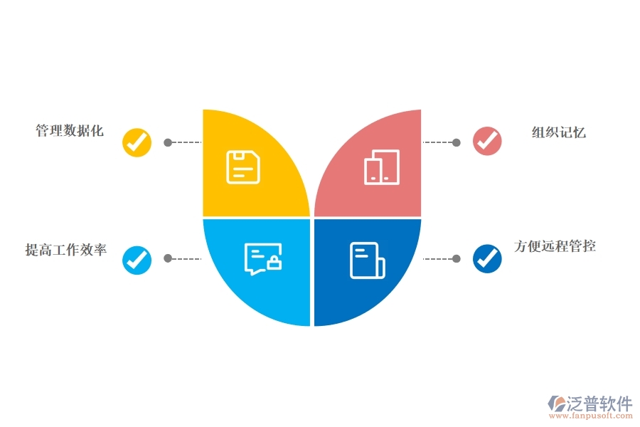 <a href=http://keekorok-lodge.com/crm/ target=_blank class=infotextkey>CRM</a>系統(tǒng)有哪些功能幫助企業(yè)信息化.jpg