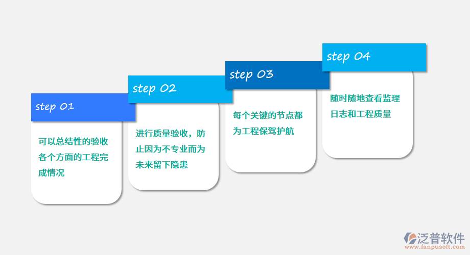 橋梁工程用的工程監(jiān)理管理軟件