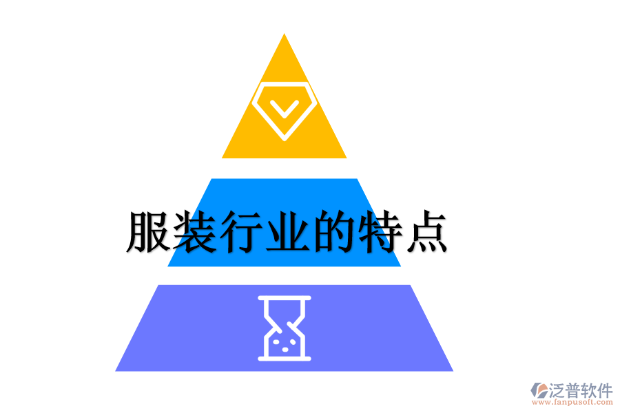 服裝行業(yè)的特點.png