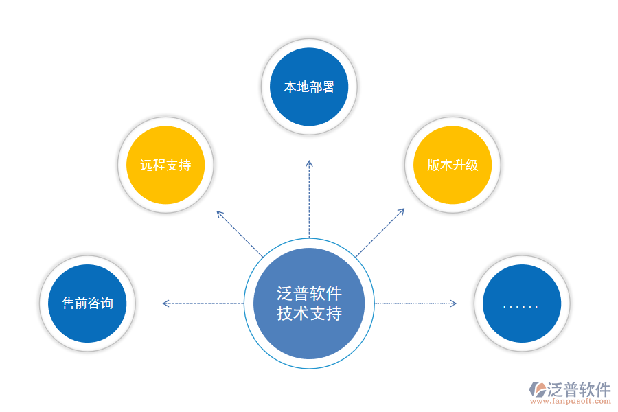 泛普燒結(jié)OA.png