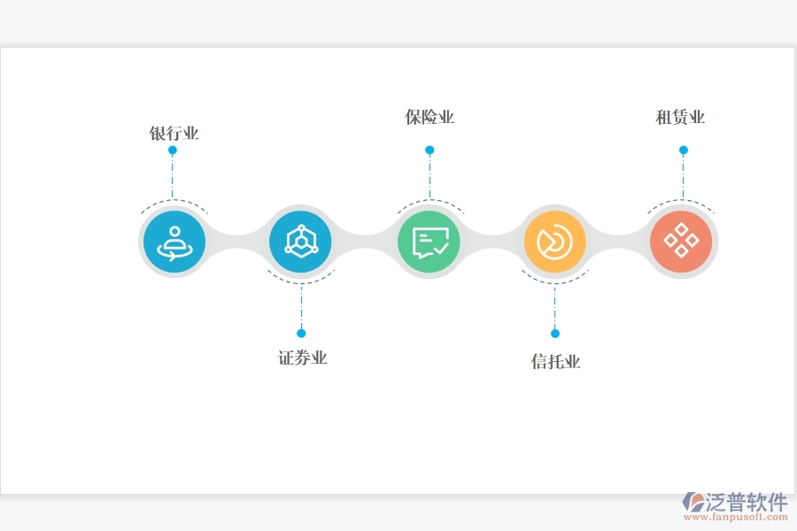 <a href=http://keekorok-lodge.com/crm/ target=_blank class=infotextkey>CRM</a>系統(tǒng)對(duì)金融行業(yè)有哪些好的功能.jpg