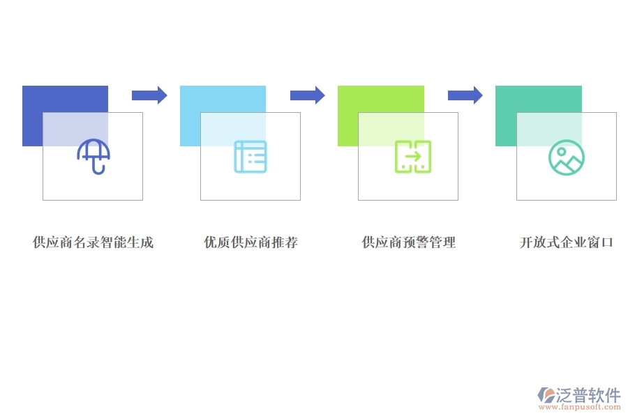 項(xiàng)目管理 系統(tǒng)怎樣管理供應(yīng)商.jpg