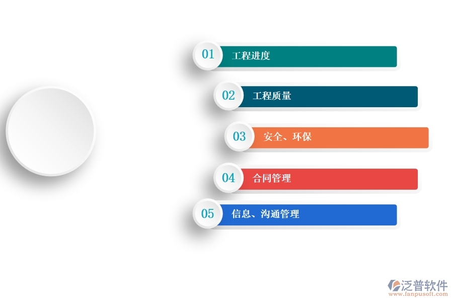 項目管理軟件管理影像資料的好處.jpg