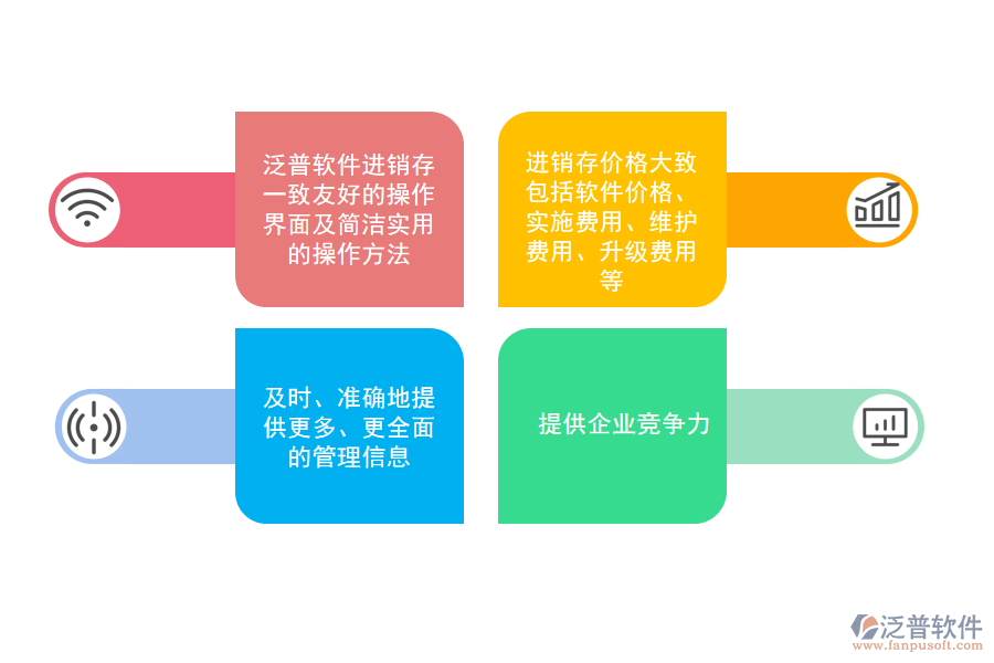 選擇泛普軟件進(jìn)銷存對(duì)企業(yè)的重要性.png