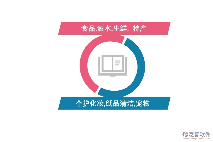 <a href=http://keekorok-lodge.com/crm/ target=_blank class=infotextkey>CRM</a>系統(tǒng)助力快消行業(yè)實(shí)現(xiàn)數(shù)字化.jpg