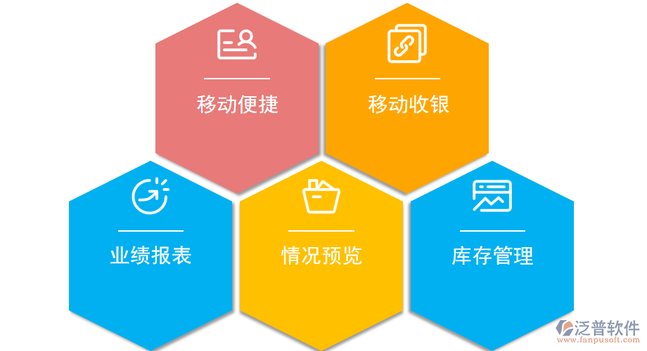 服裝企業(yè)進(jìn)銷(xiāo)存管理軟件移動(dòng)便捷.png