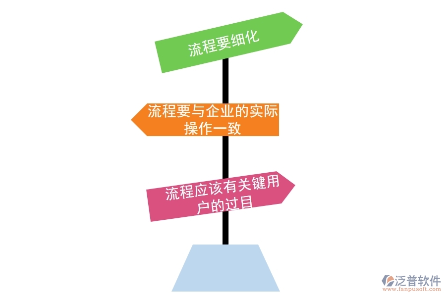 好用的<a href=http://keekorok-lodge.com/crm/ target=_blank class=infotextkey>CRM系統(tǒng)</a>是怎樣的.jpg