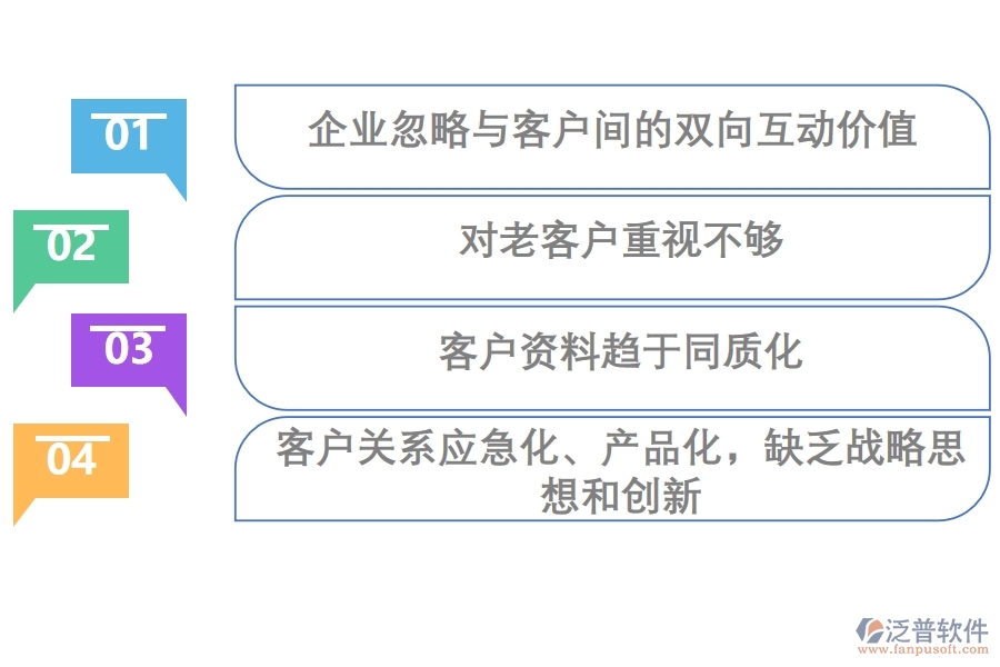 企業(yè) 使用CRM系統(tǒng)達(dá)不到預(yù)期效果的原因.jpg