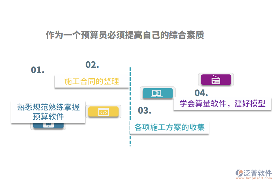 工程項(xiàng)目預(yù)算管理.png