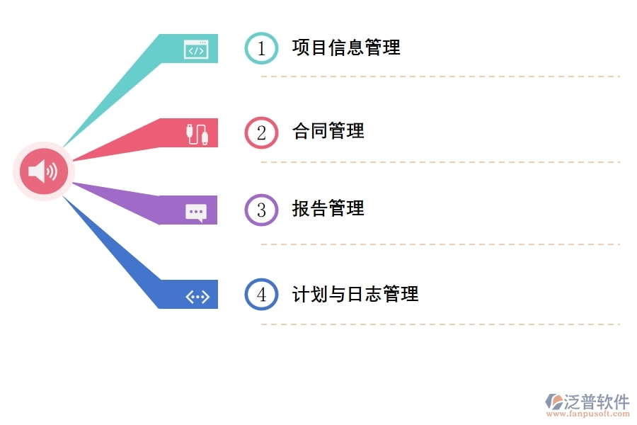 項(xiàng)目管 理系統(tǒng)對(duì)園林工程項(xiàng)目有哪些好用的功能.jpg