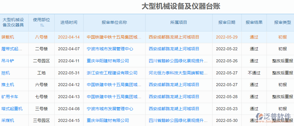 大型機械設(shè)備及儀器具臺賬.png